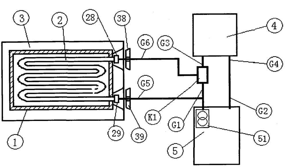 Anti-freezing oil tank and heating mode