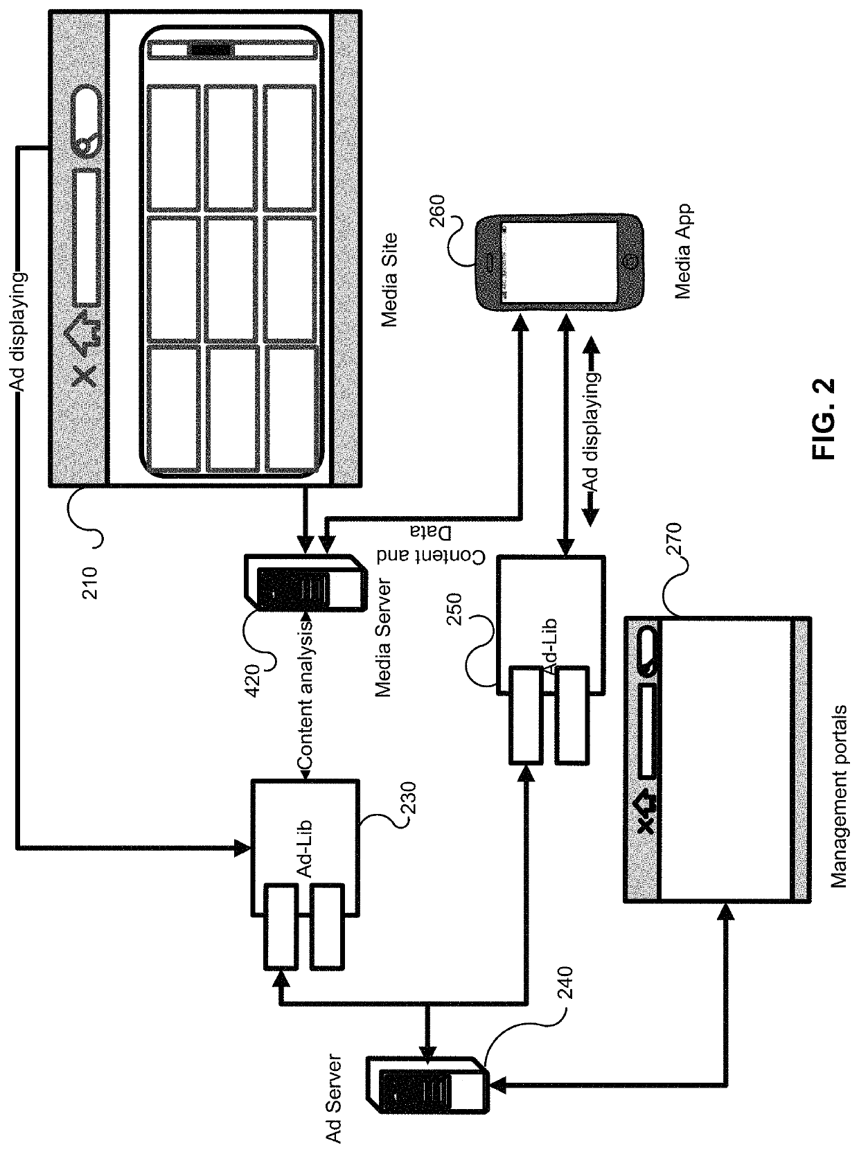 System and method for selection of meaningful page elements with imprecise coordinate selection for relevant information identification and browsing