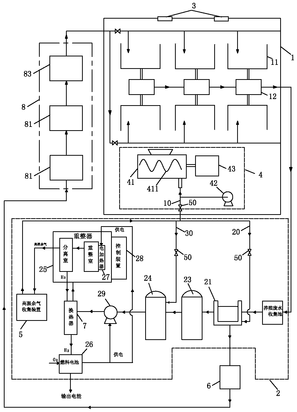 Aquaculture system of biomass cogeneration