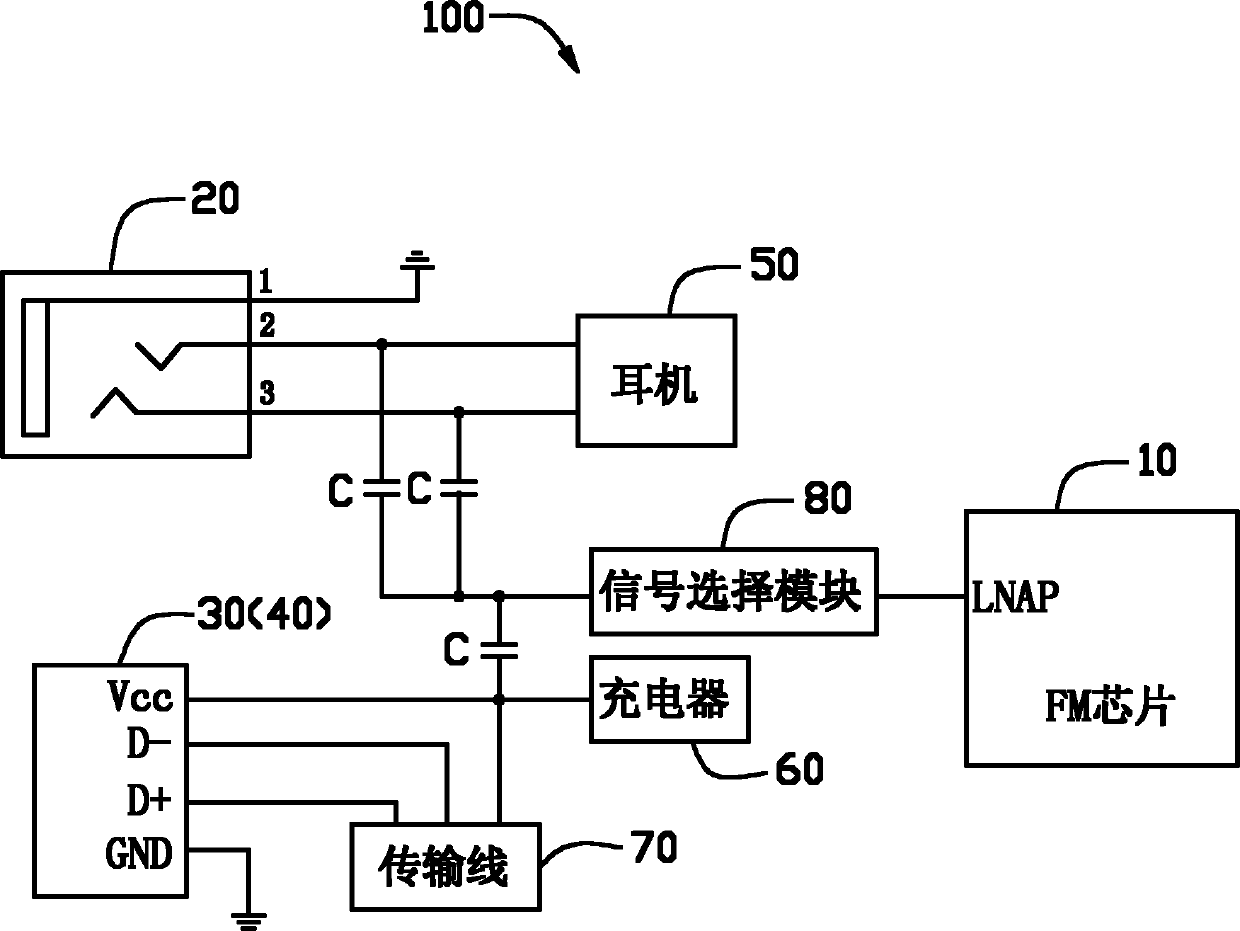 Portable electronic device