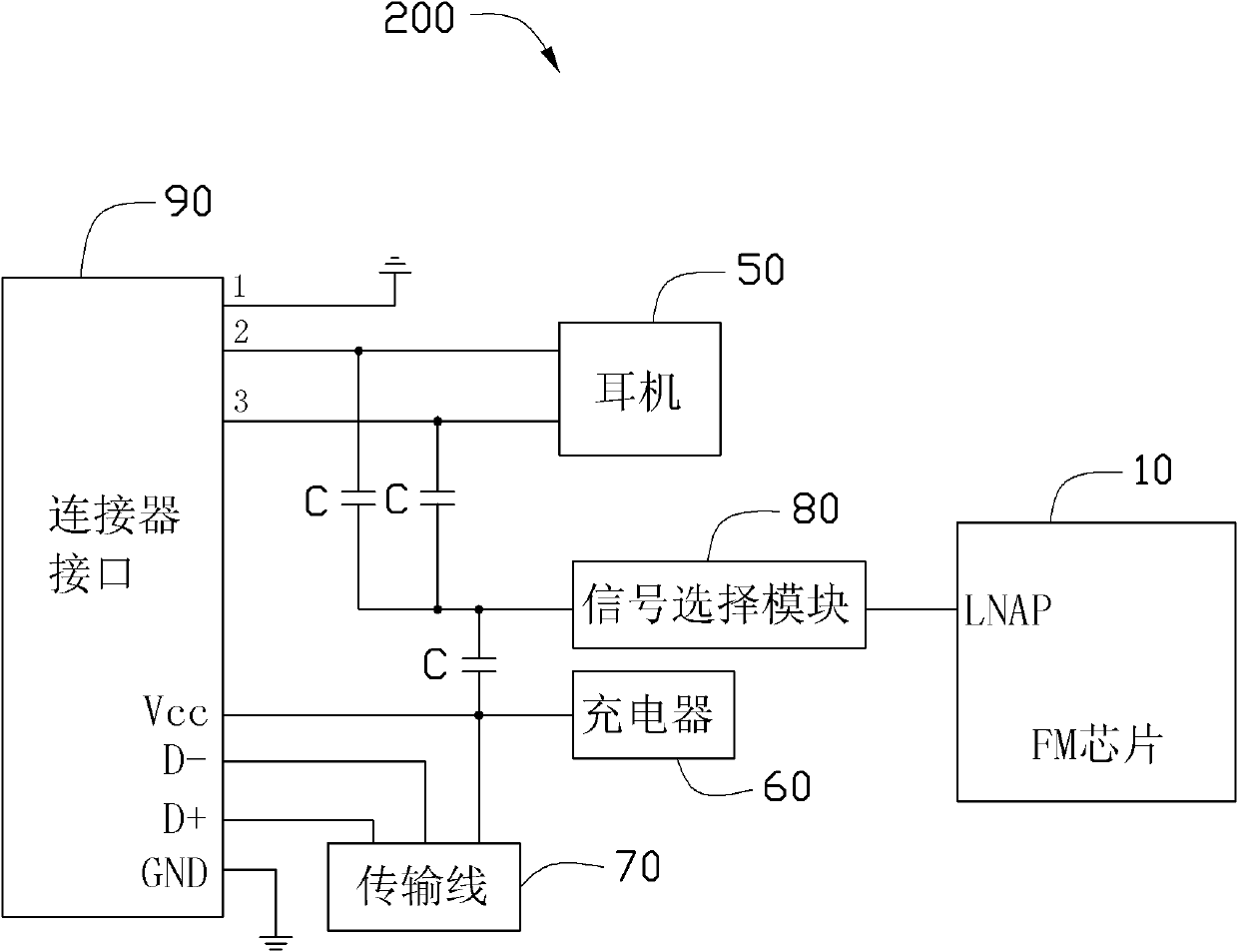 Portable electronic device