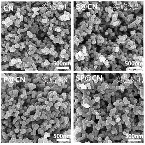 Organic carbon nanosphere lubricating oil additive and preparation method and application thereof