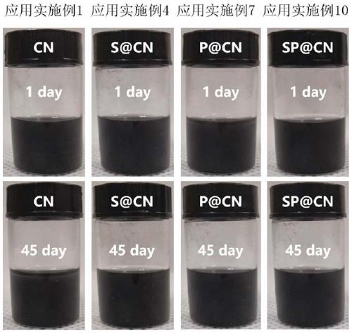 Organic carbon nanosphere lubricating oil additive and preparation method and application thereof