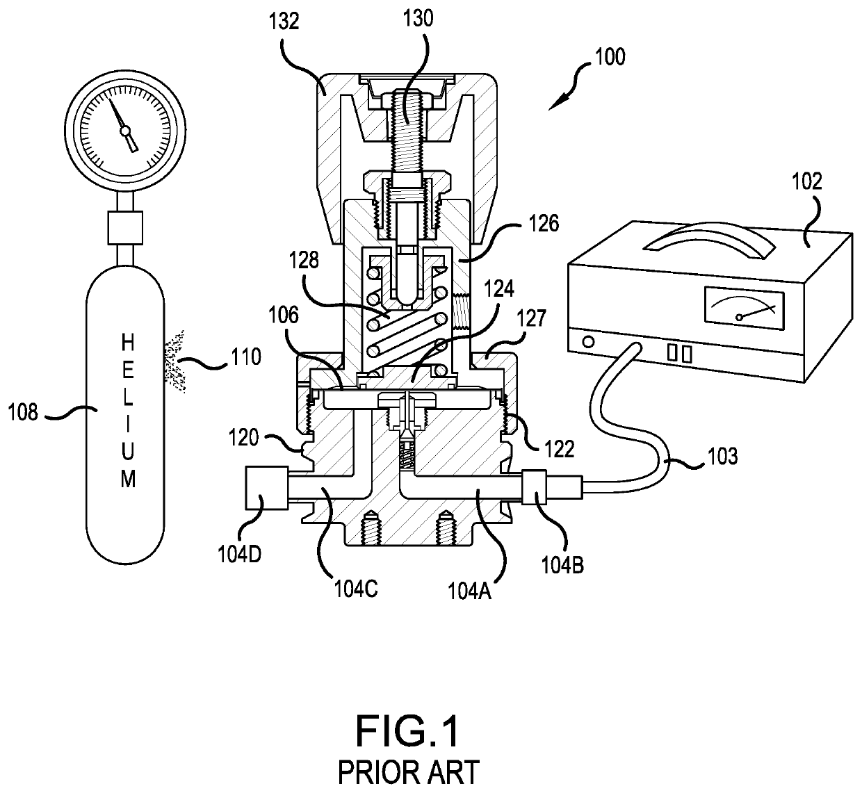 Method for pressurized leak testing