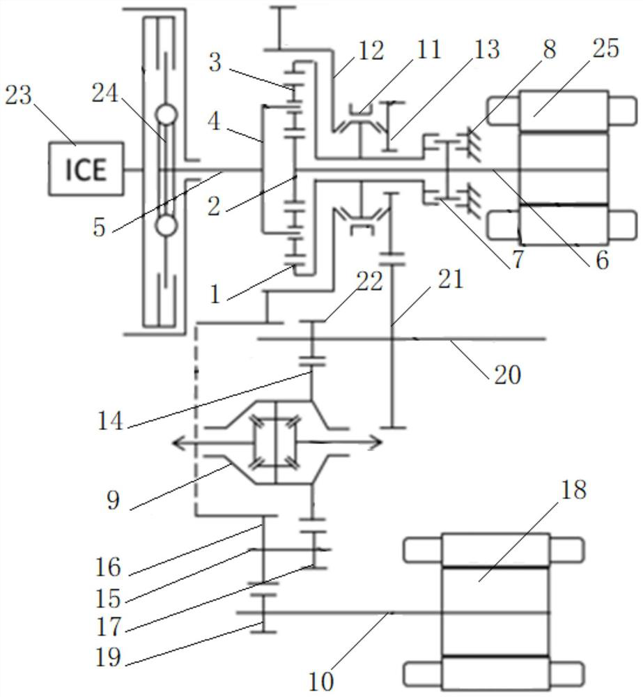 Hybrid power driving system