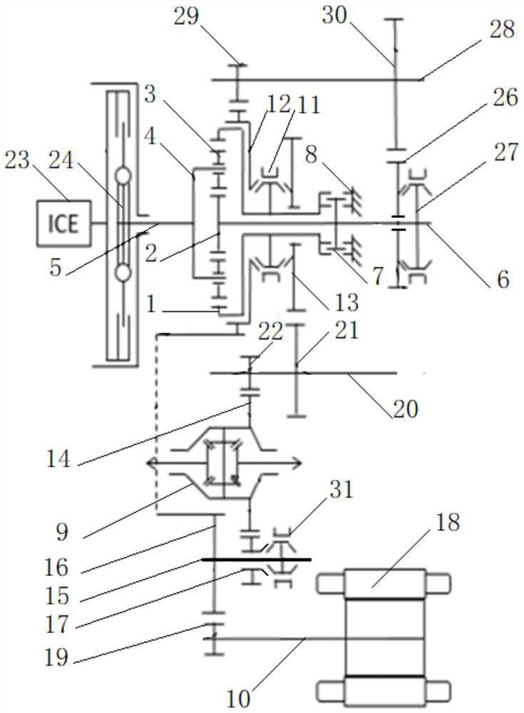 Hybrid power driving system