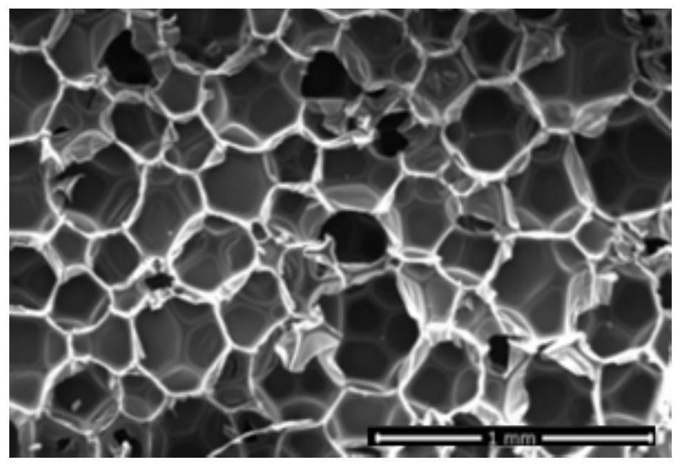 Blowing agent comprising alcoholamine orthoformate and ethanolamine salt and use for polyurethane intermittent board foam material