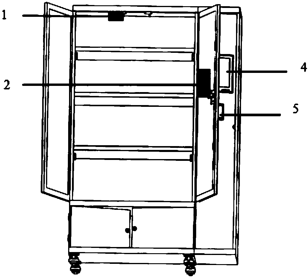 Induction type intelligent door closing method for chemical reagent storage cabinet and chemical reagent storage cabinet