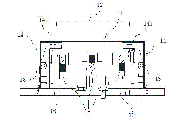 Magnetron sputtering coating equipment