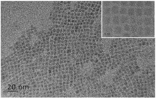 FAX-modified metal halogen perovskite quantum dot and preparation method and application thereof