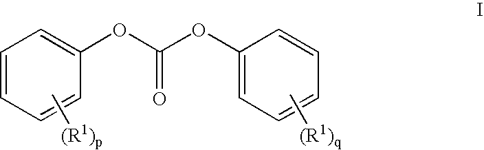 Method for making stable, homogeneous melt solutions