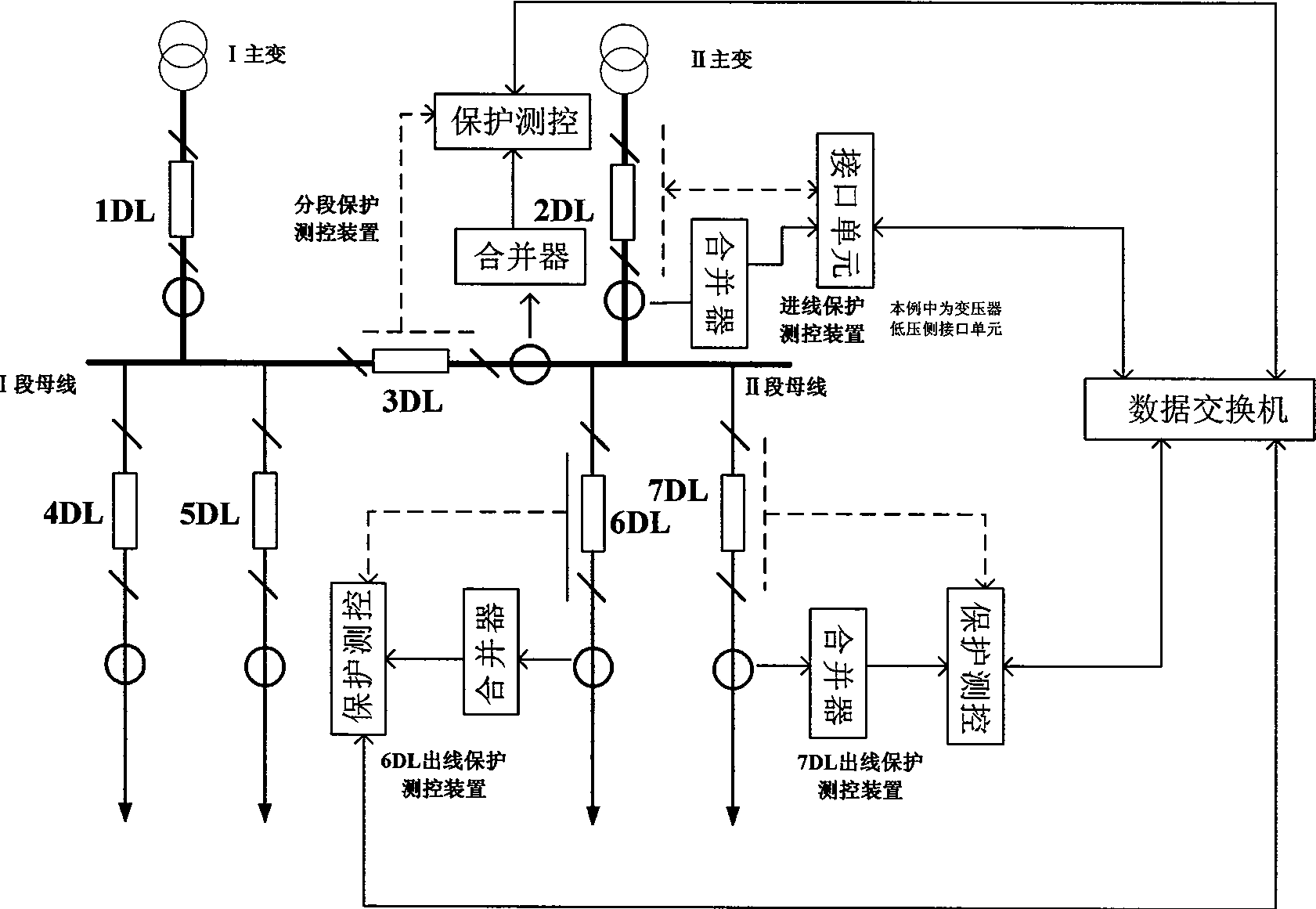 Networking bus bar protecting method based on GOOSE mode