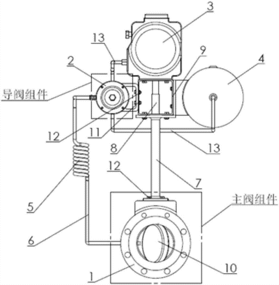 Pneumatic pilot type explosion pressure relief device