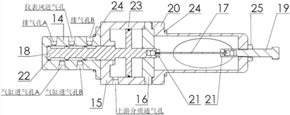 Pneumatic pilot type explosion pressure relief device