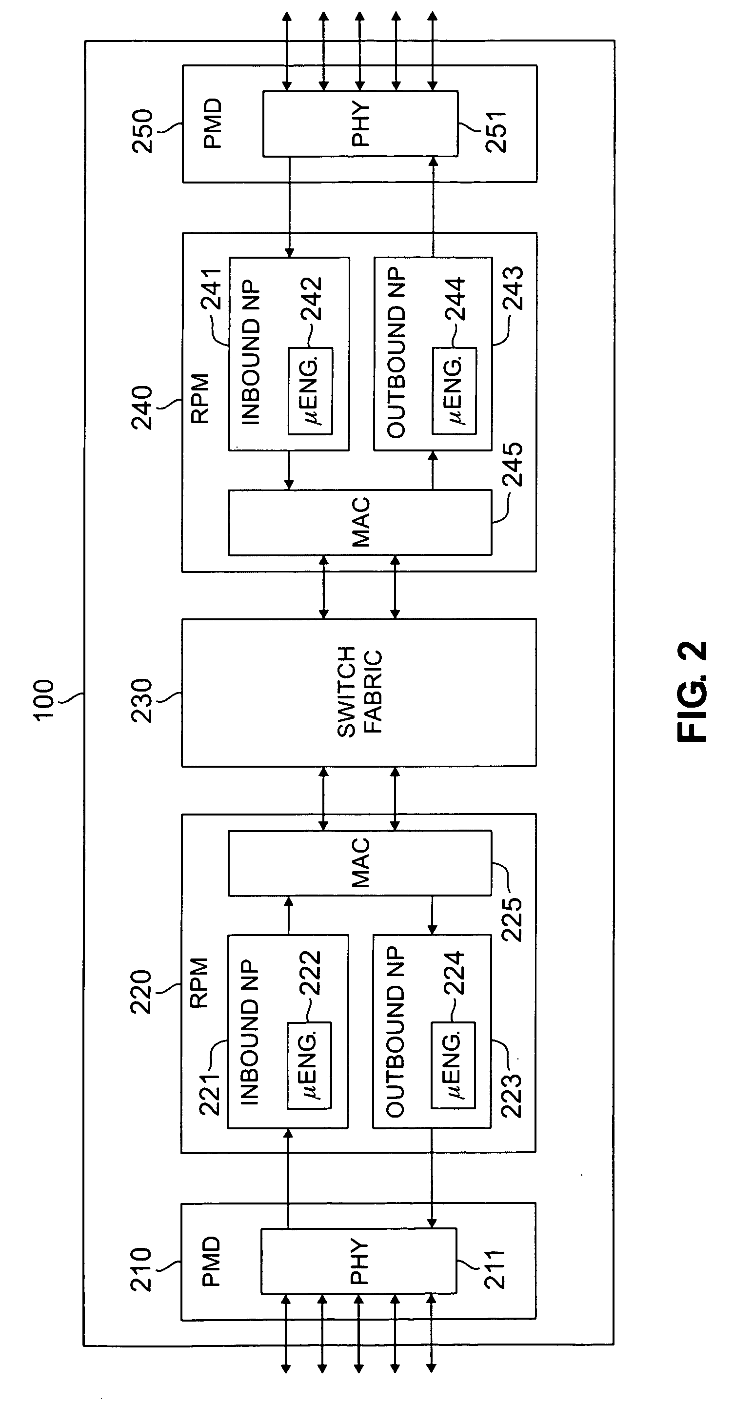 Apparatus and method for searching trie trees using masks with non-symbol boundaries and flooding default routes in a massively parallel router