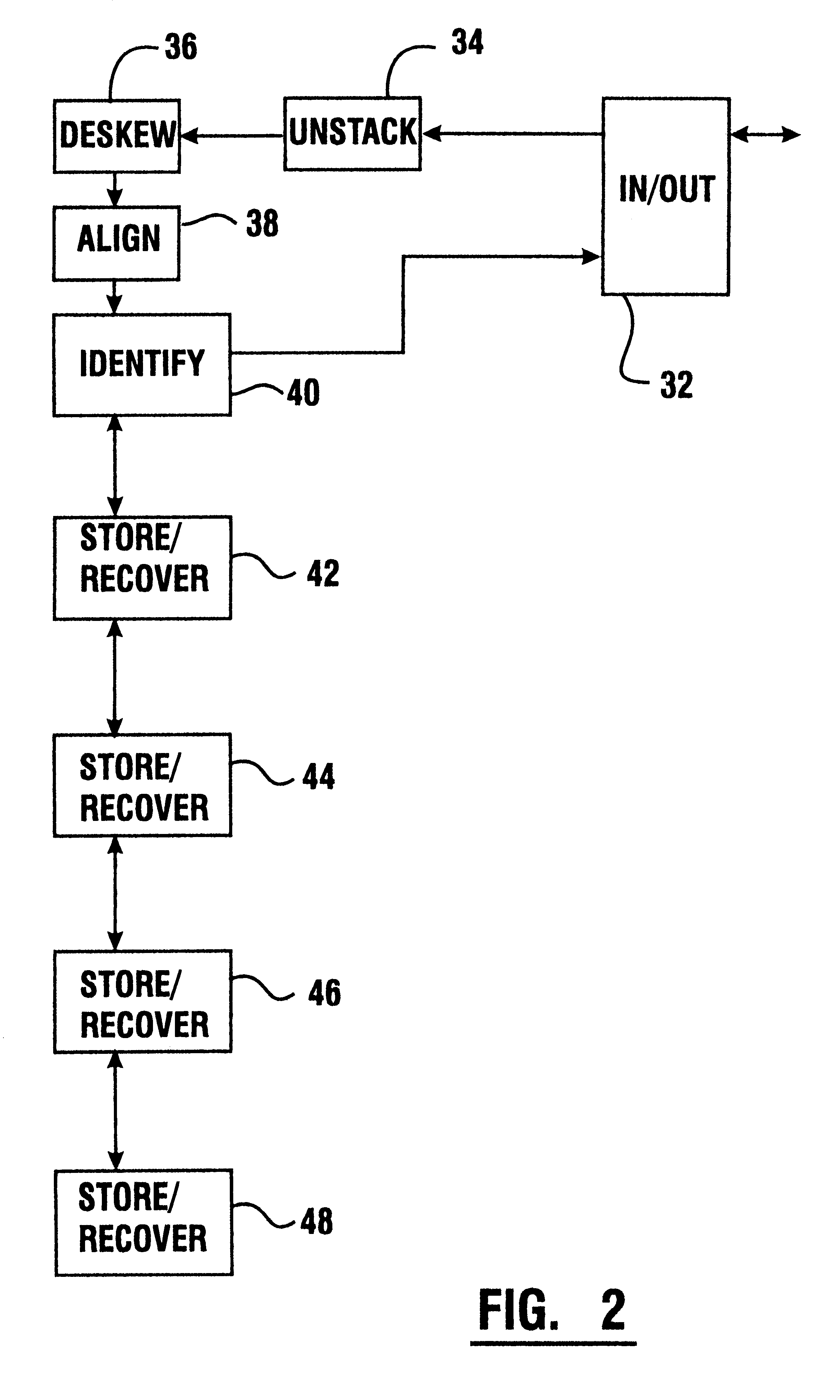 Document sensor for currency recycling automated banking machine