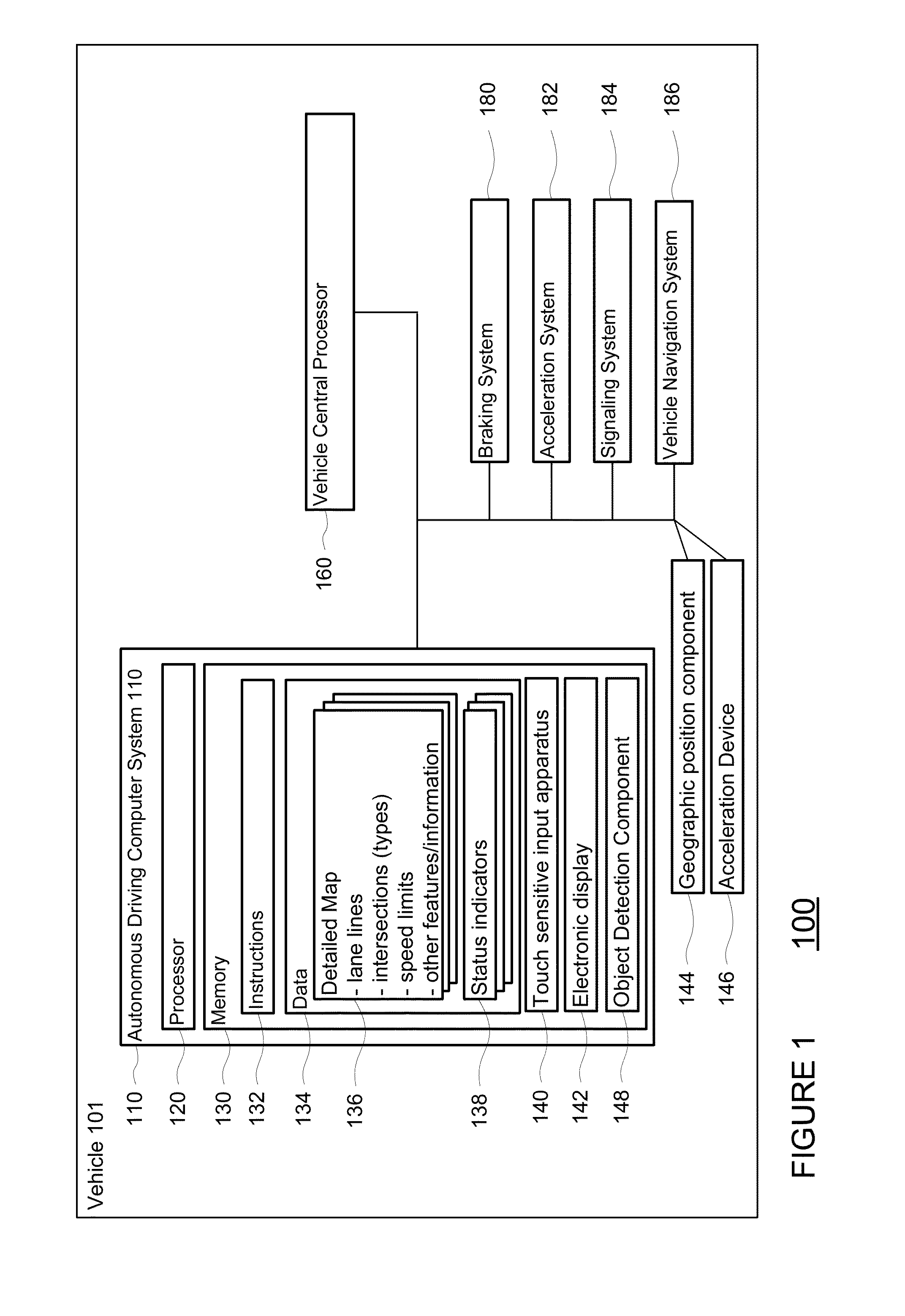 Modifying behavior of autonomous vehicles based on sensor blind spots and limitations