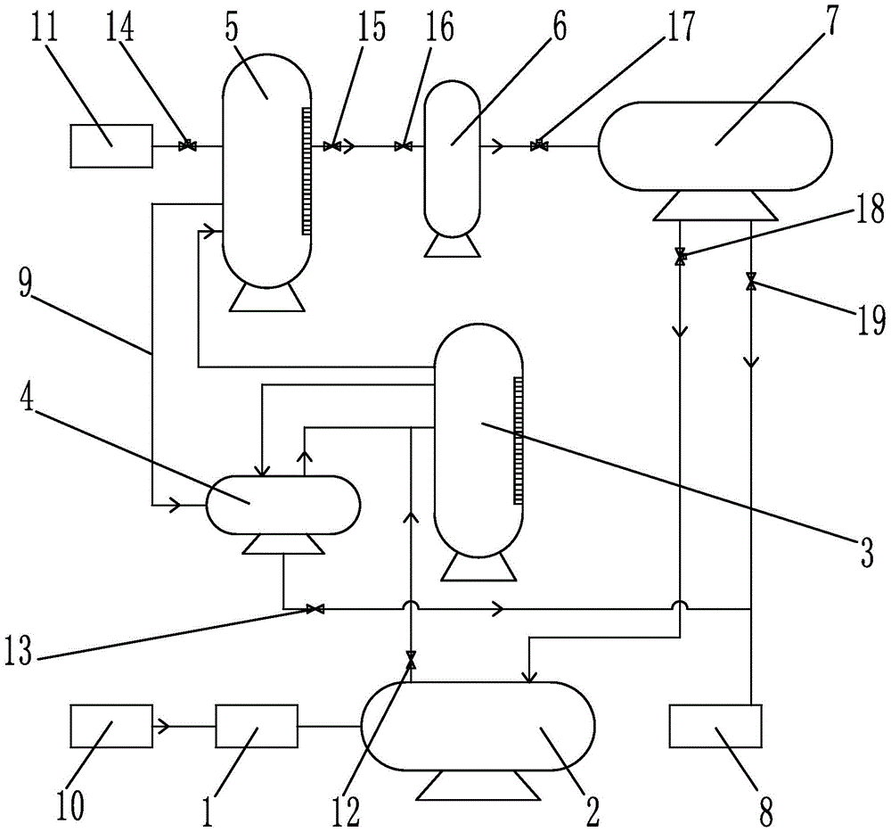 A comprehensive heat recovery system for steam vulcanized rubber products