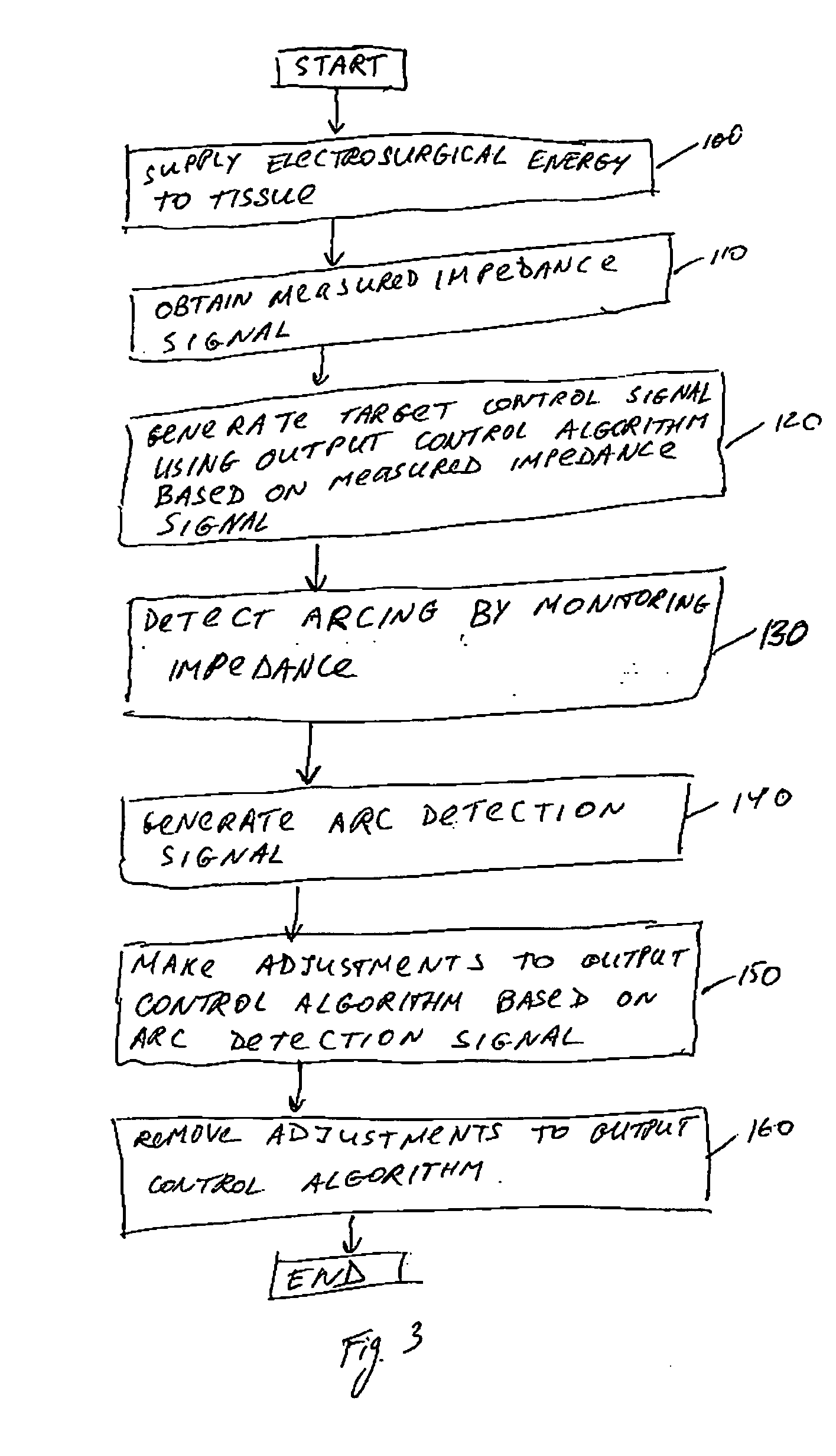 Arc based adaptive control system for an electrosurgical unit