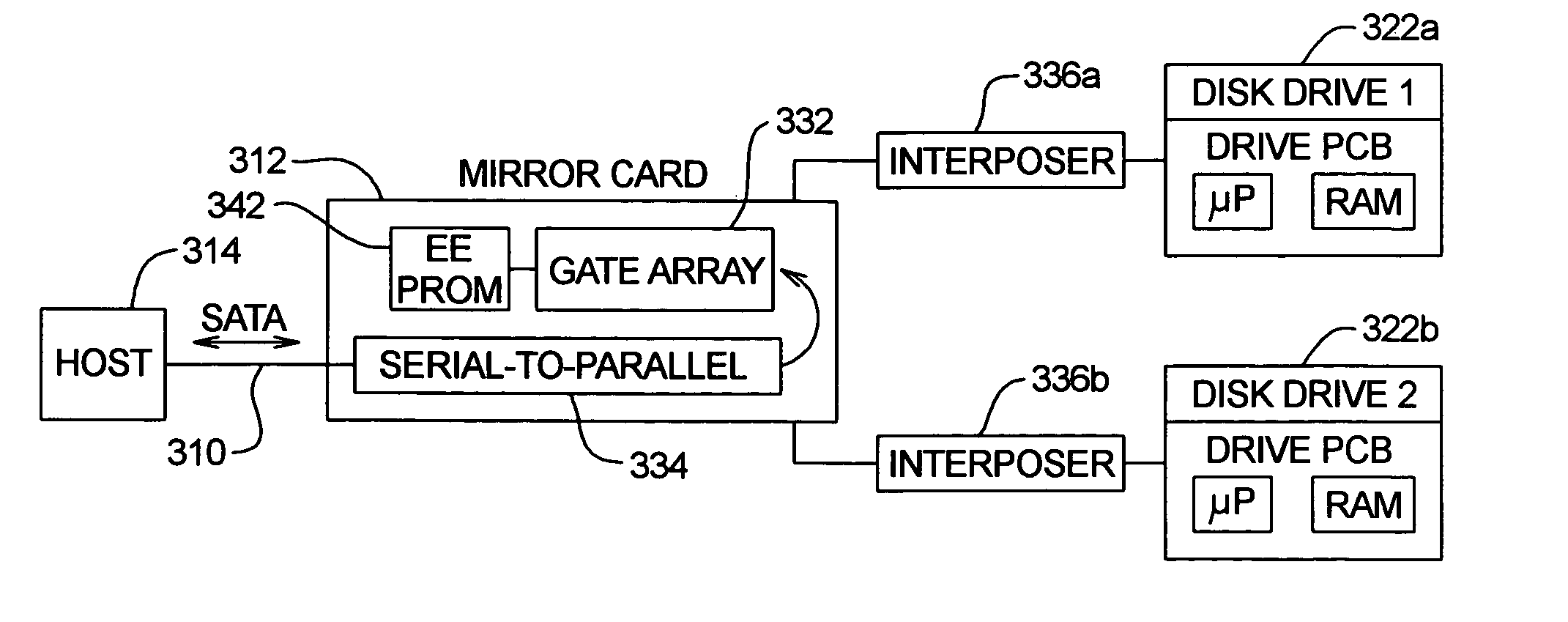 RAID system and method compatible with improved drive select