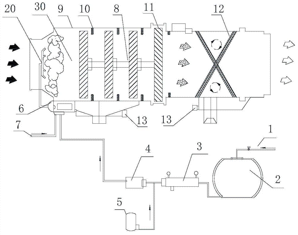 Wet-type blower fan foam whirling current dedusting treatment device