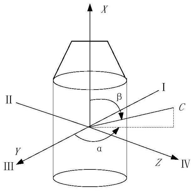 Spacecraft antenna installation position and antenna direction selection determining system