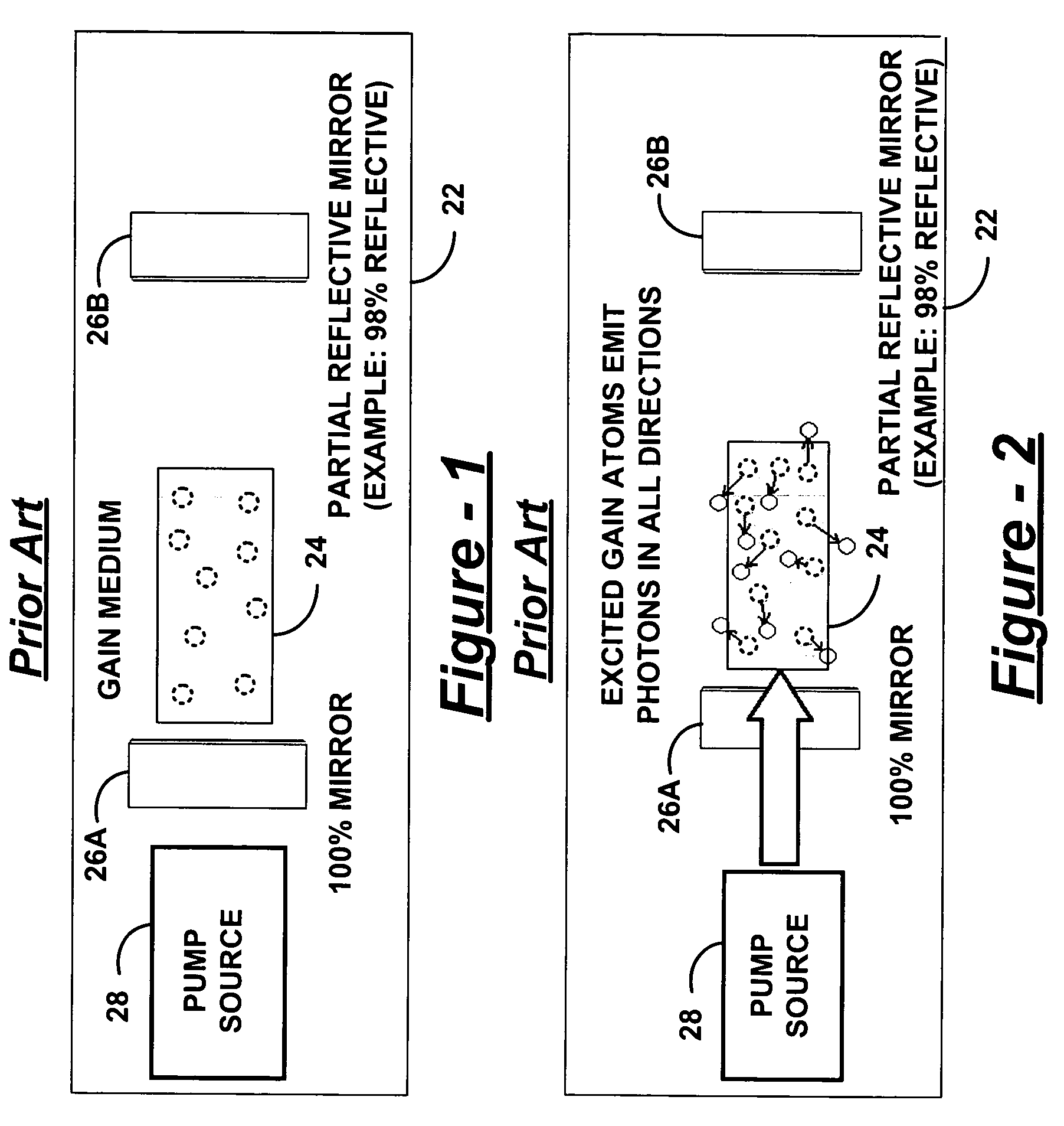 Slab laser amplifier with parasitic oscillation suppression