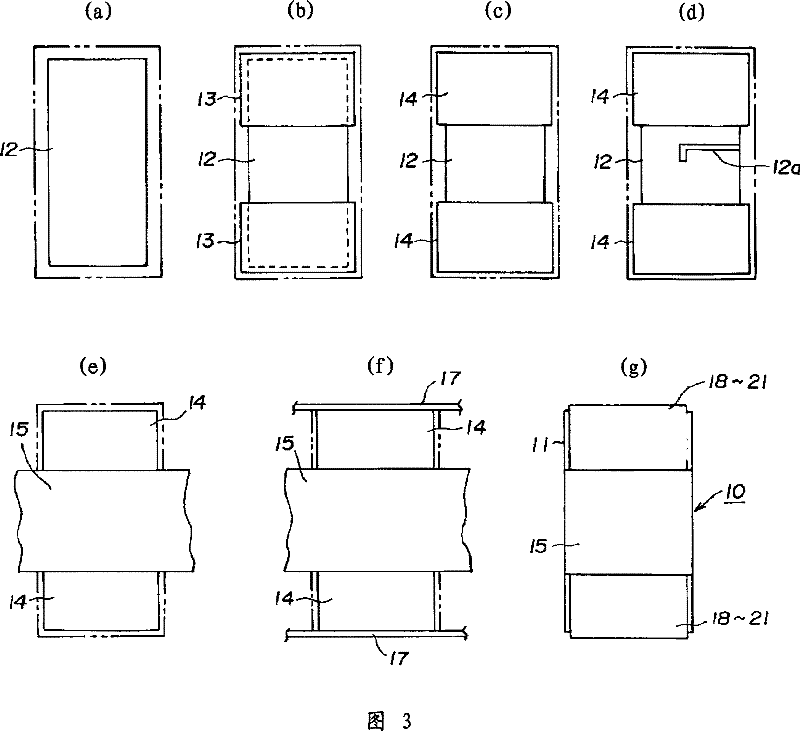 Chip resistor