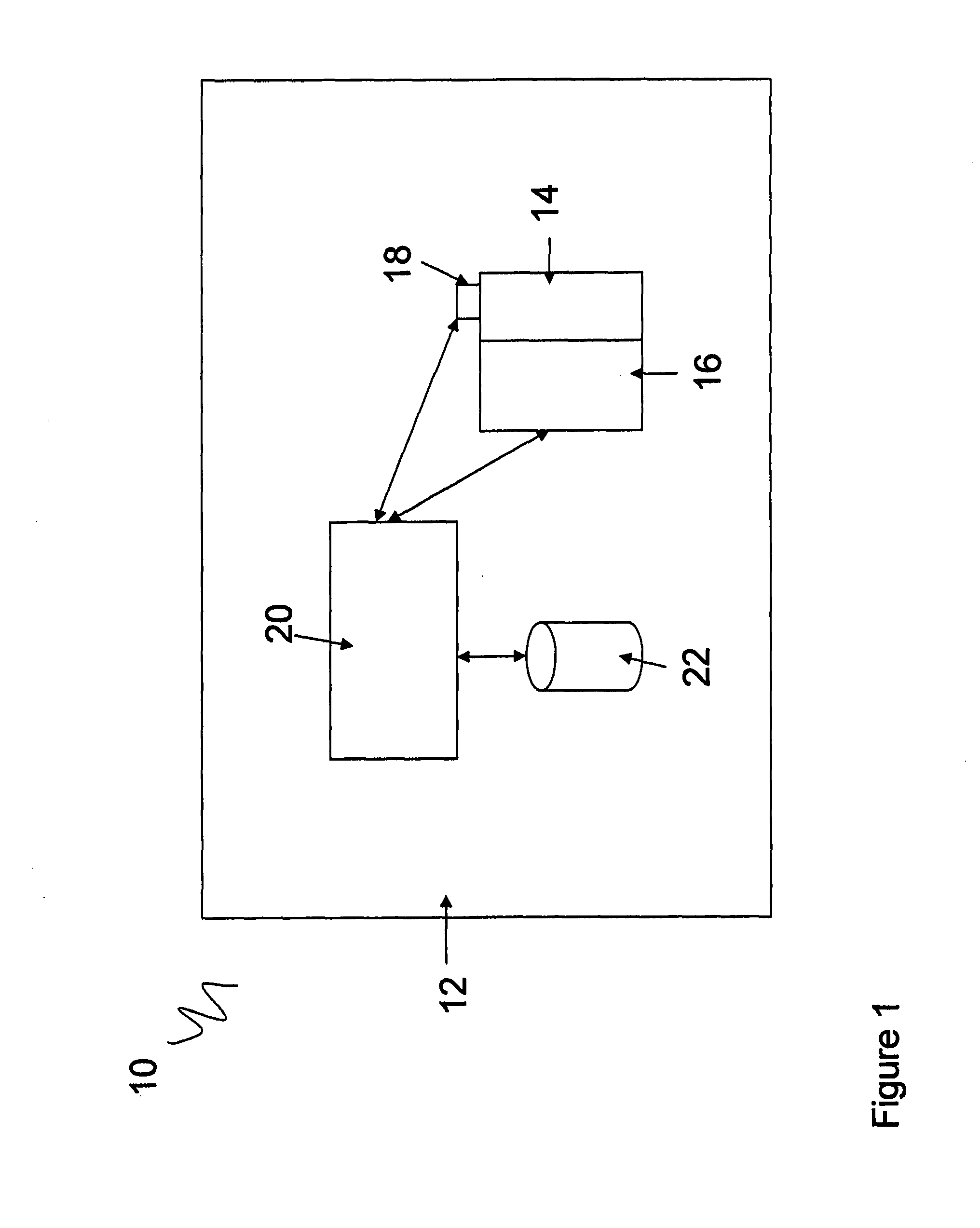 Multiple gas sensor