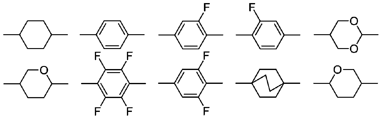 A kind of compound, liquid crystal composition and liquid crystal display