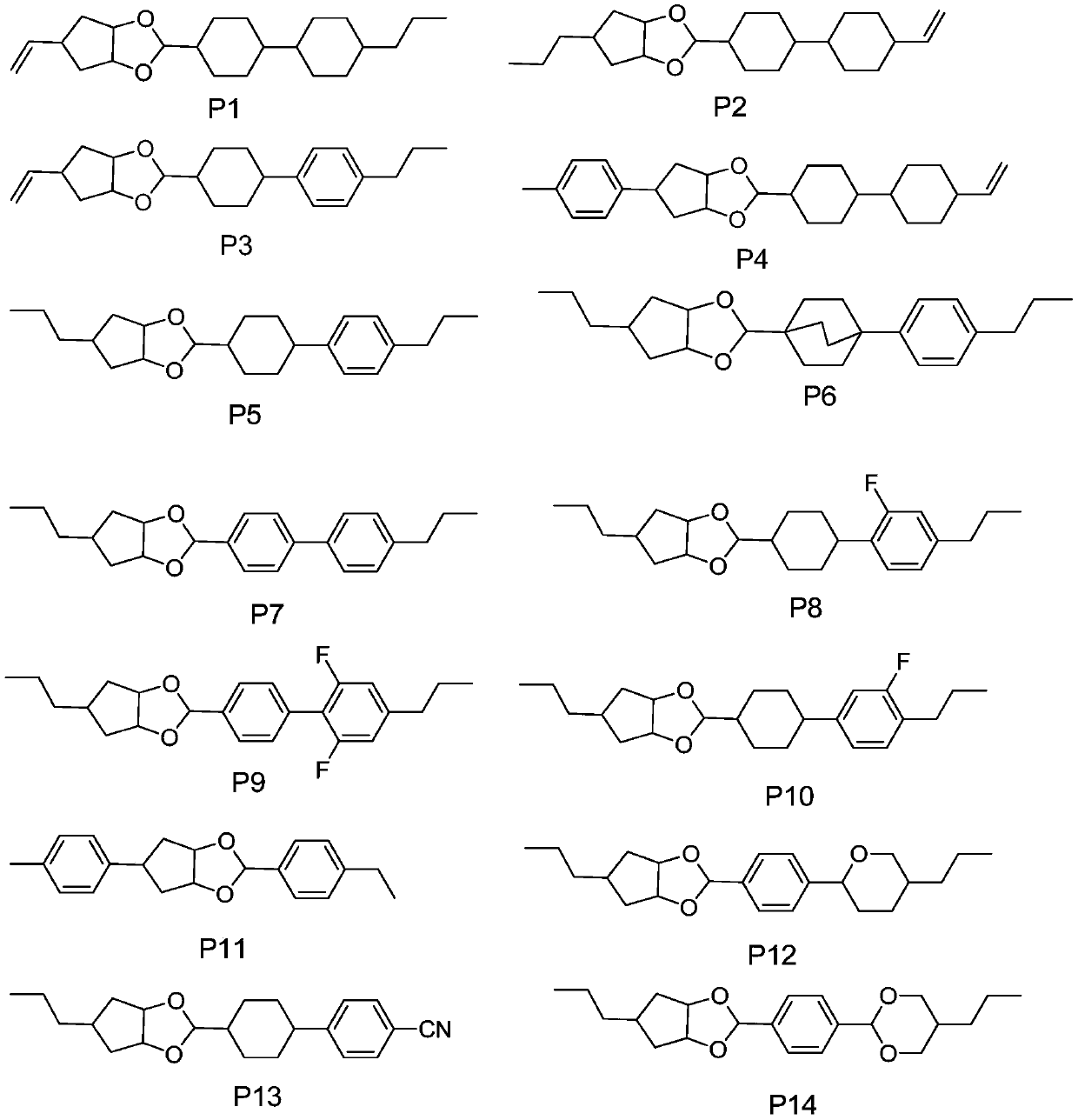 A kind of compound, liquid crystal composition and liquid crystal display