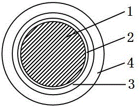 High-voltage cable for internal connection of electric vehicle and manufacturing method thereof