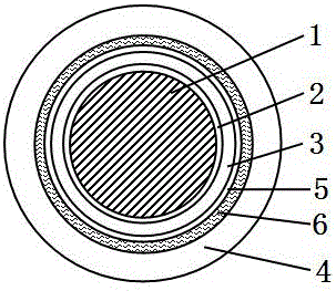 High-voltage cable for internal connection of electric vehicle and manufacturing method thereof