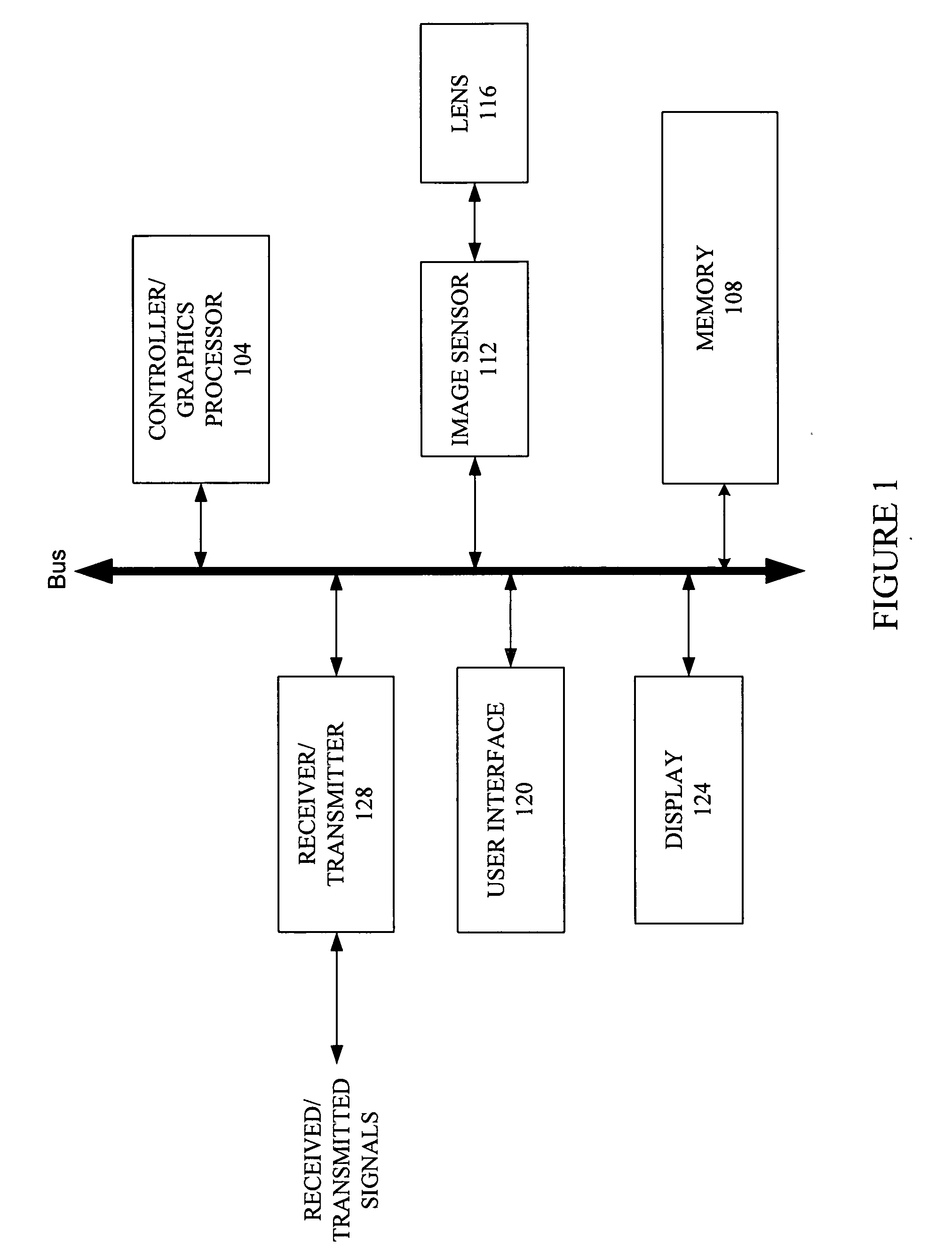 Video telephony image processing