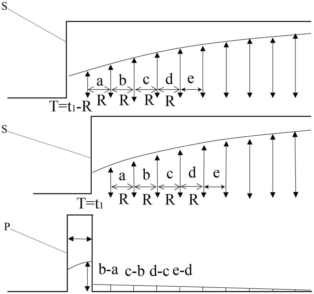 Transient electromagnetic step response acquisition method