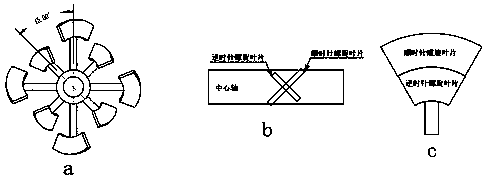 Device and method for enhancing heat and mass transfer for superheated steam drying of sludge