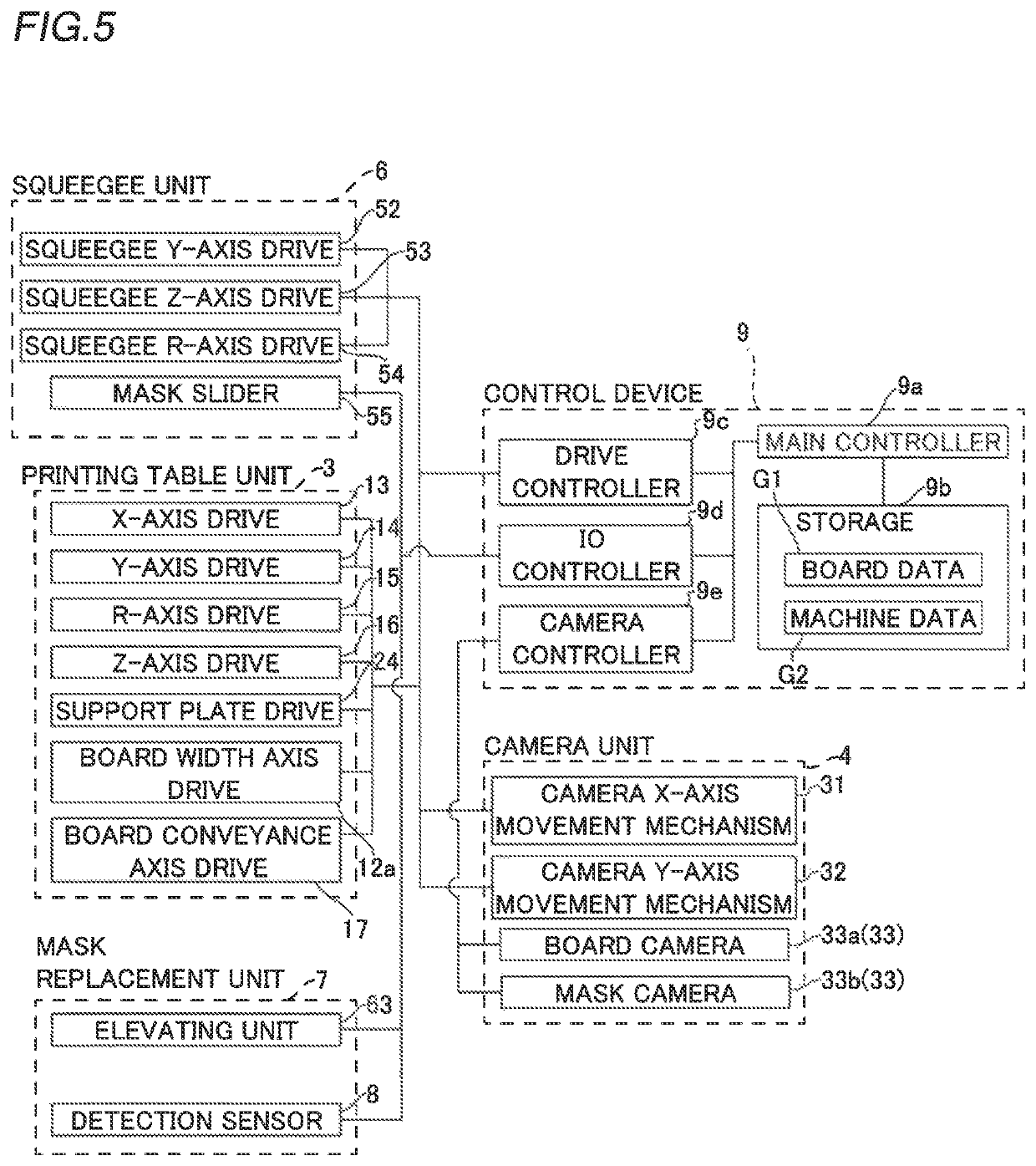 Printing device