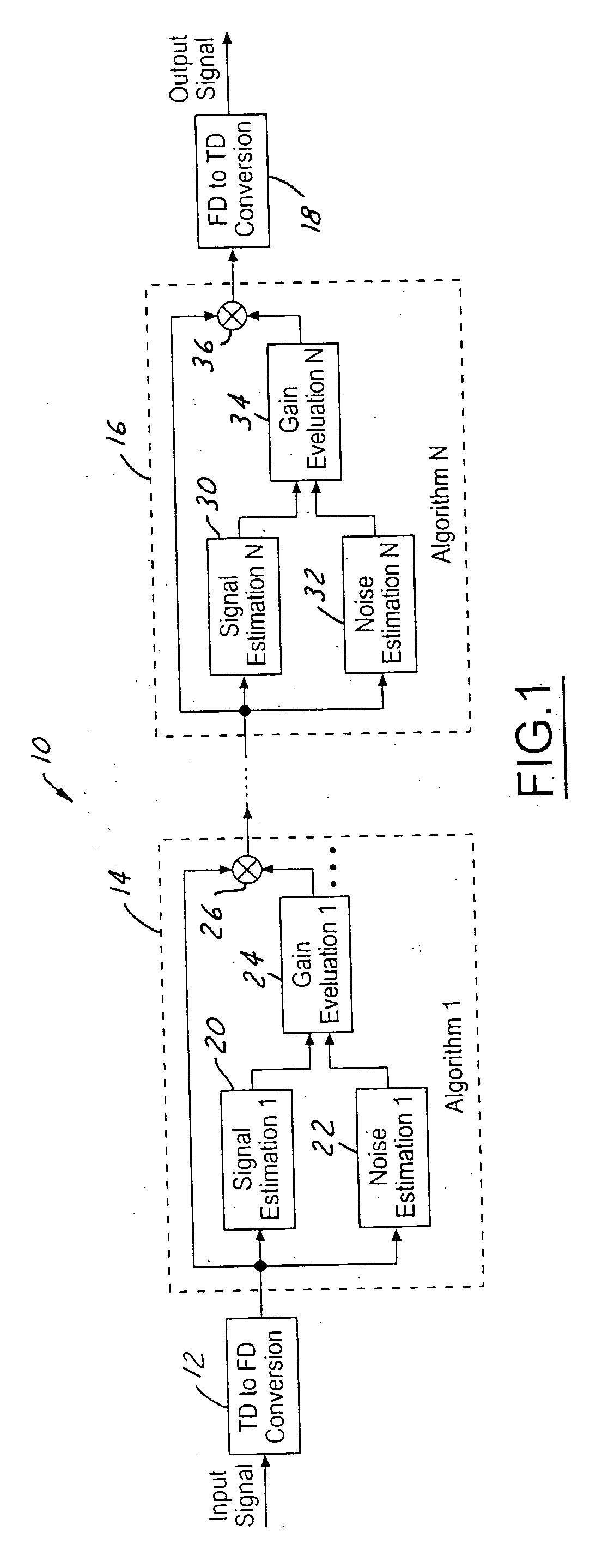 Method of cascading noise reduction algorithms to avoid speech distortion