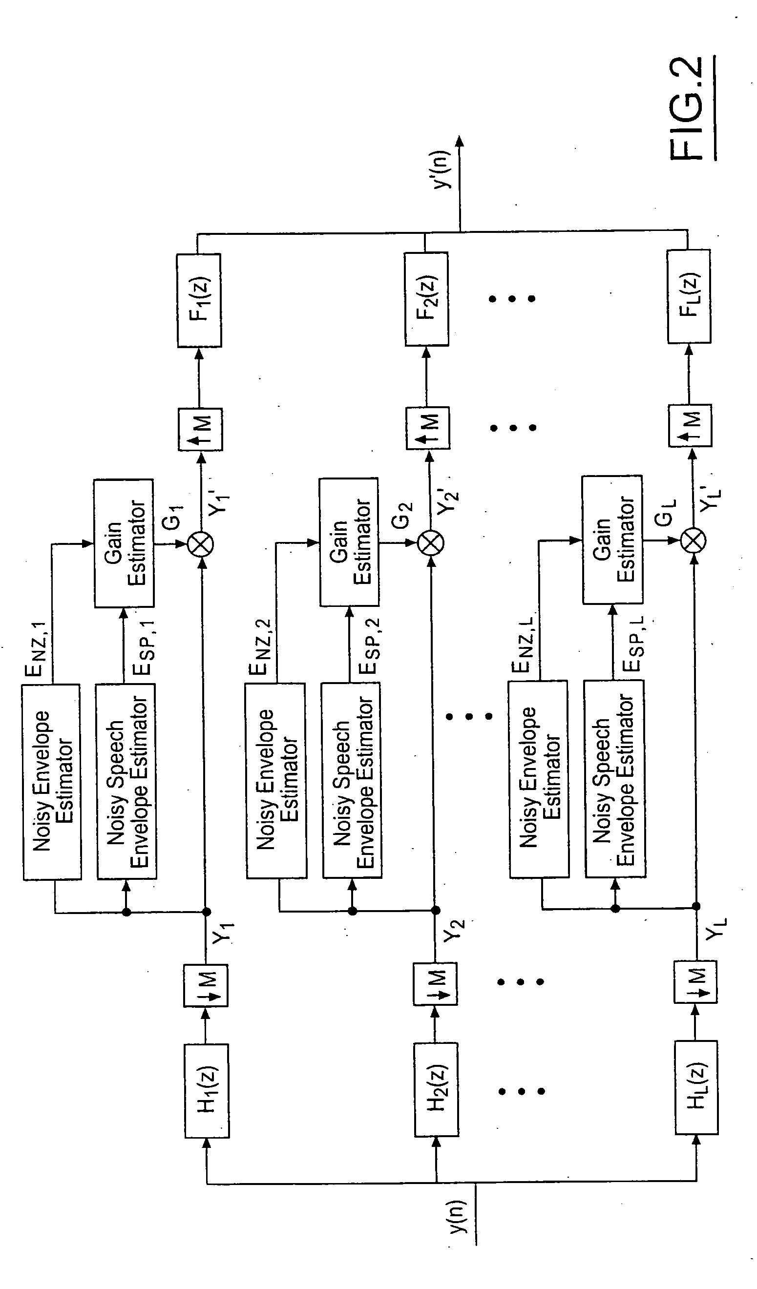 Method of cascading noise reduction algorithms to avoid speech distortion