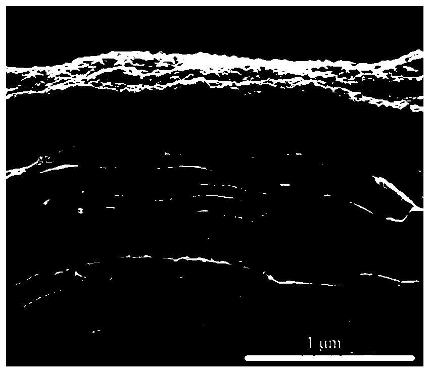 Multi-layer graphene fiber paper and production method thereof