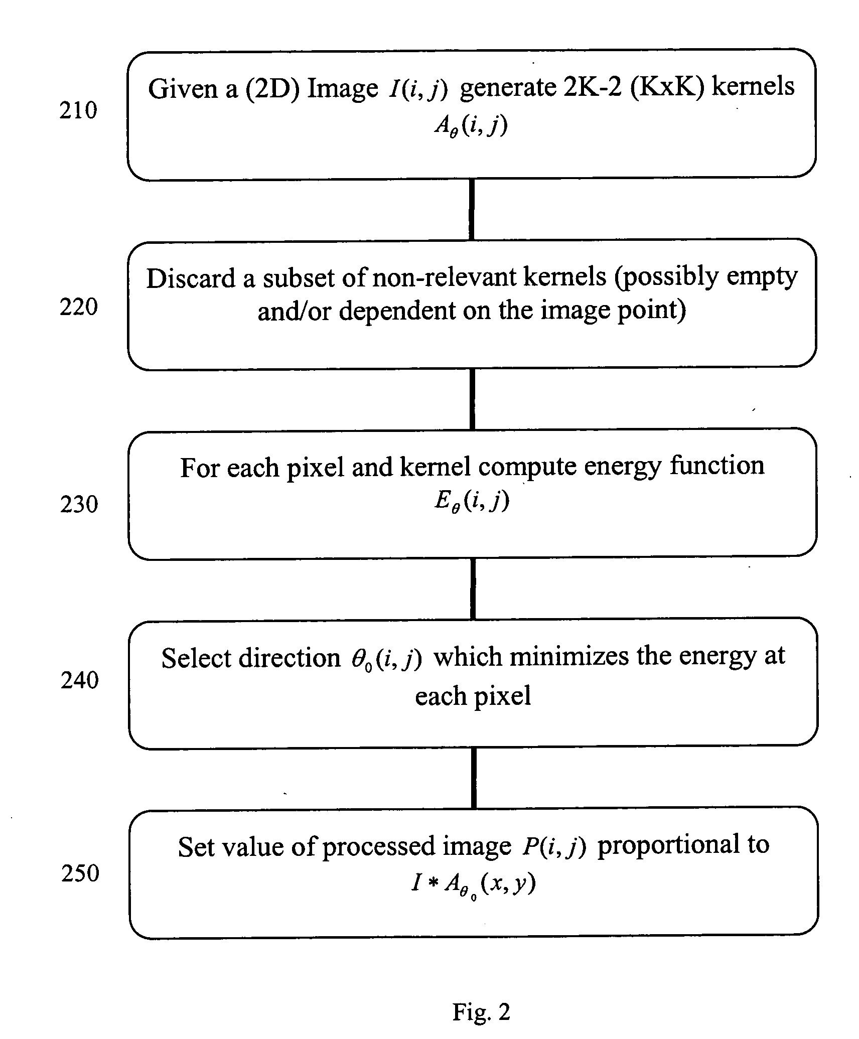 Speckle noise removal in optical coherence tomography