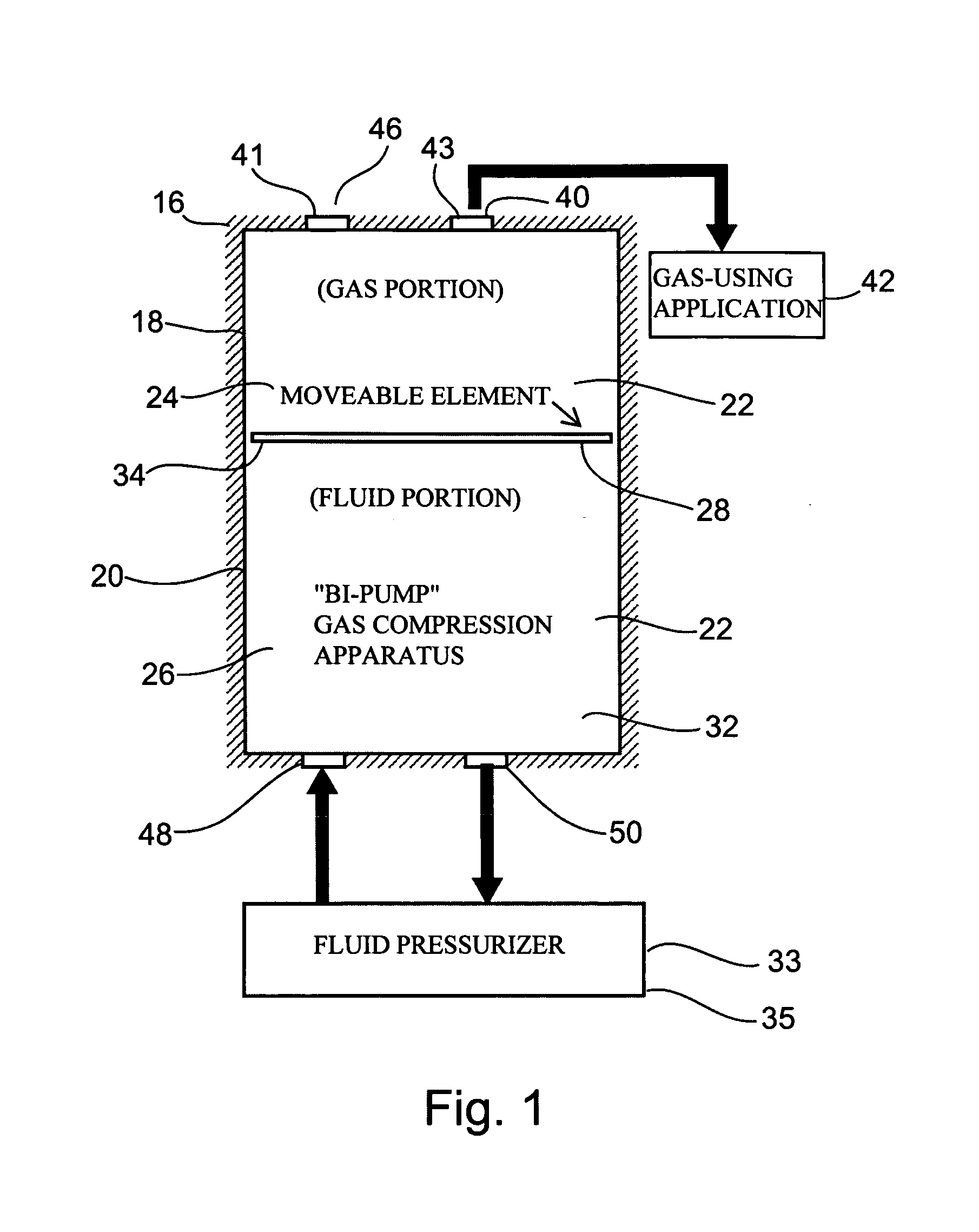 Apparatus and method for compressing a gas, and cryosurgery system and method utilizing same