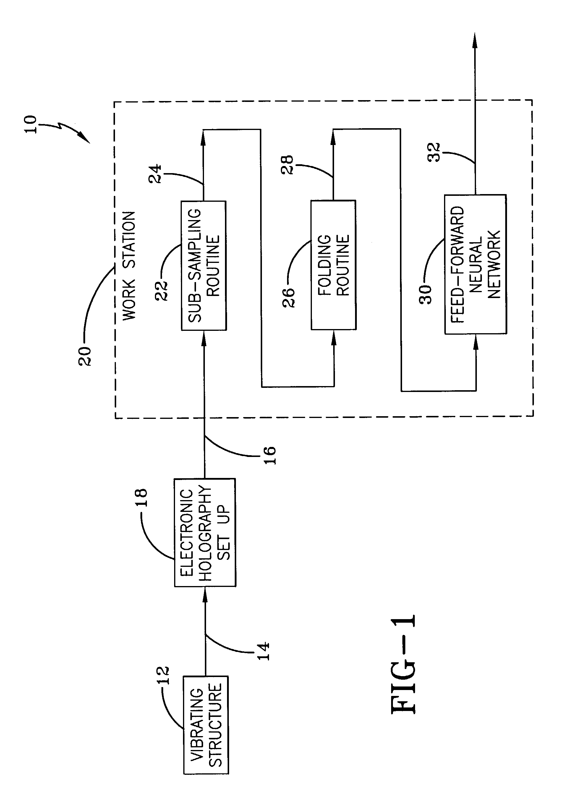 Optimization of training sets for neural-net processing of characteristic patterns from vibrating solids