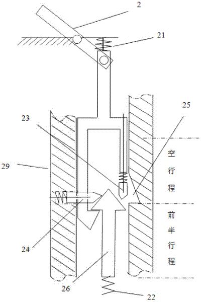 Automated manual mechanical stepless speed change device