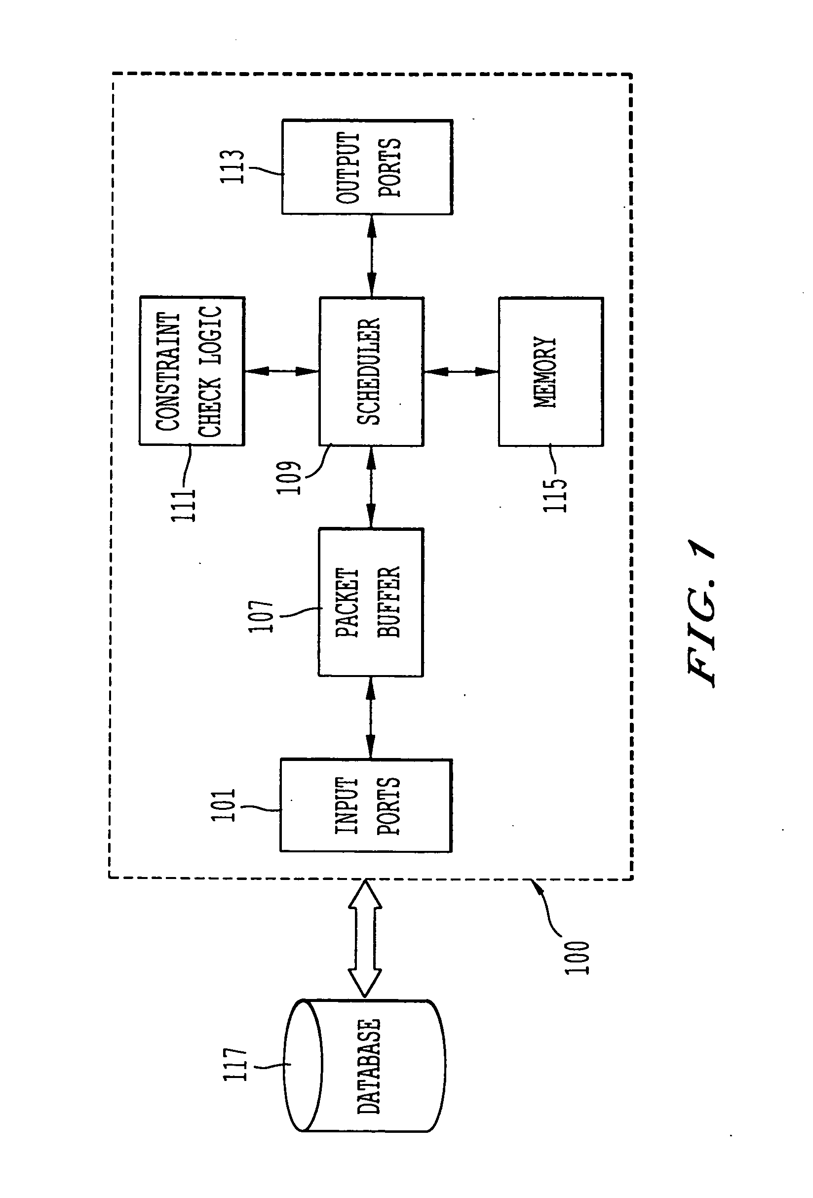 Approach to minimize worst-case queueing delay for a switching communication system with transmission constraints