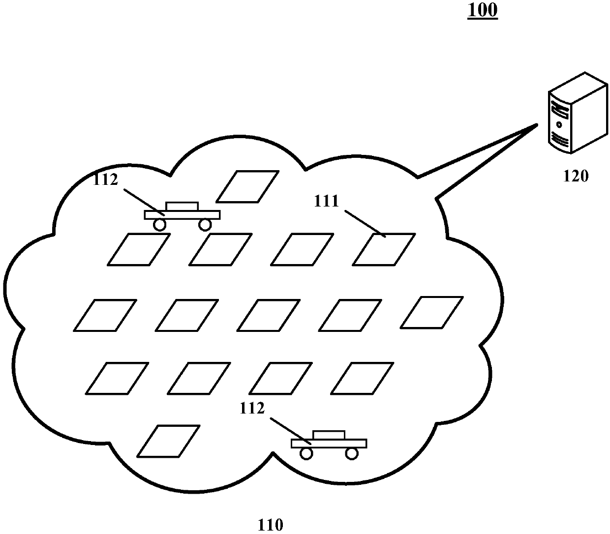 Goods sorting method and device of sorting center and goods sorting system