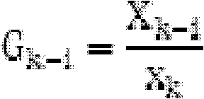 Assistant decision-making method for fast branch overloads in plan security check