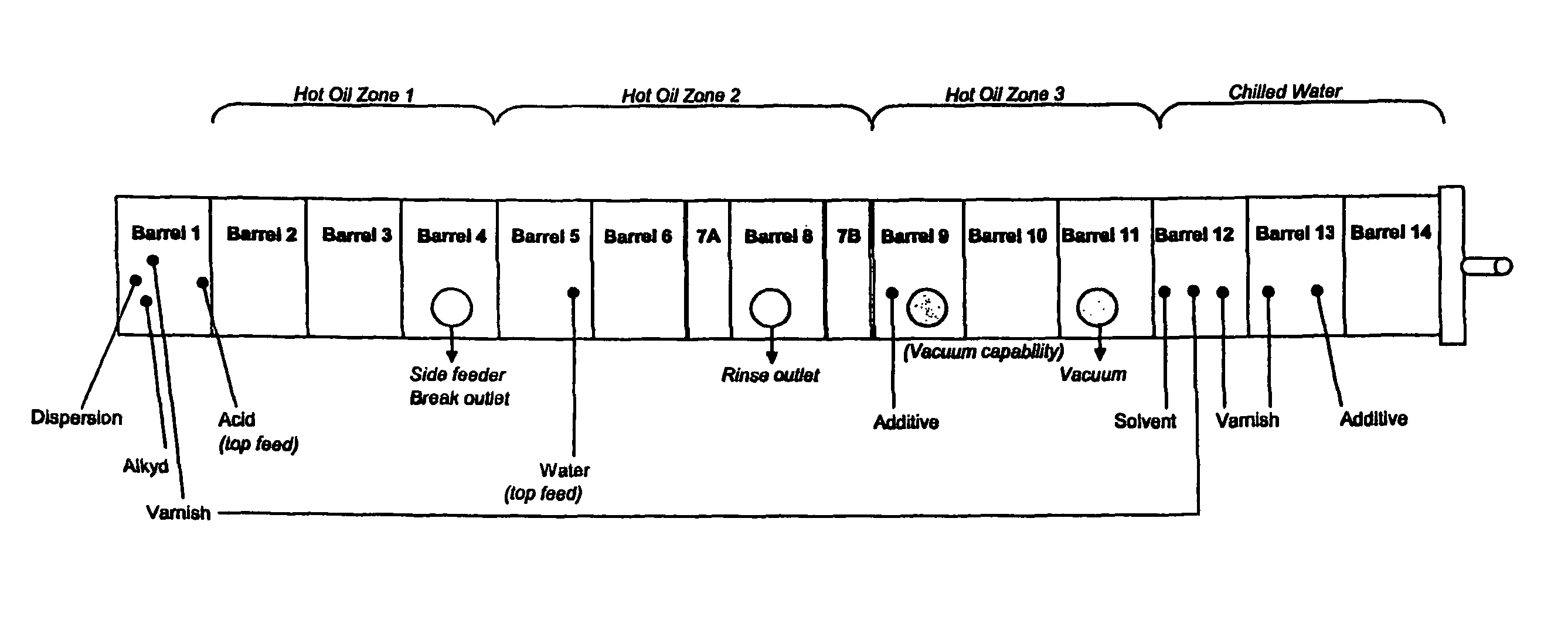 Processes for preparing organic pigment dispersions and ink