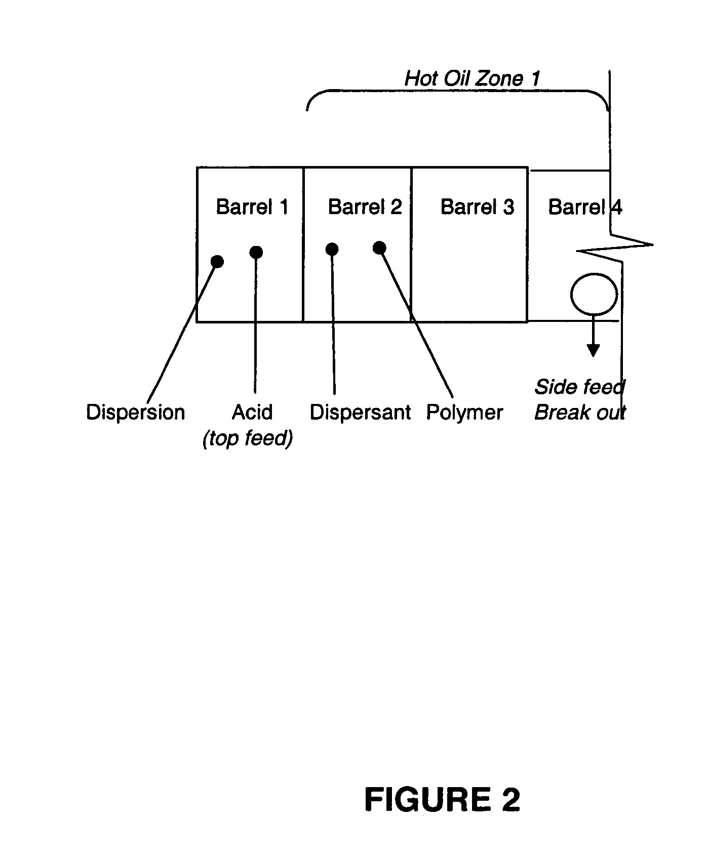 Processes for preparing organic pigment dispersions and ink