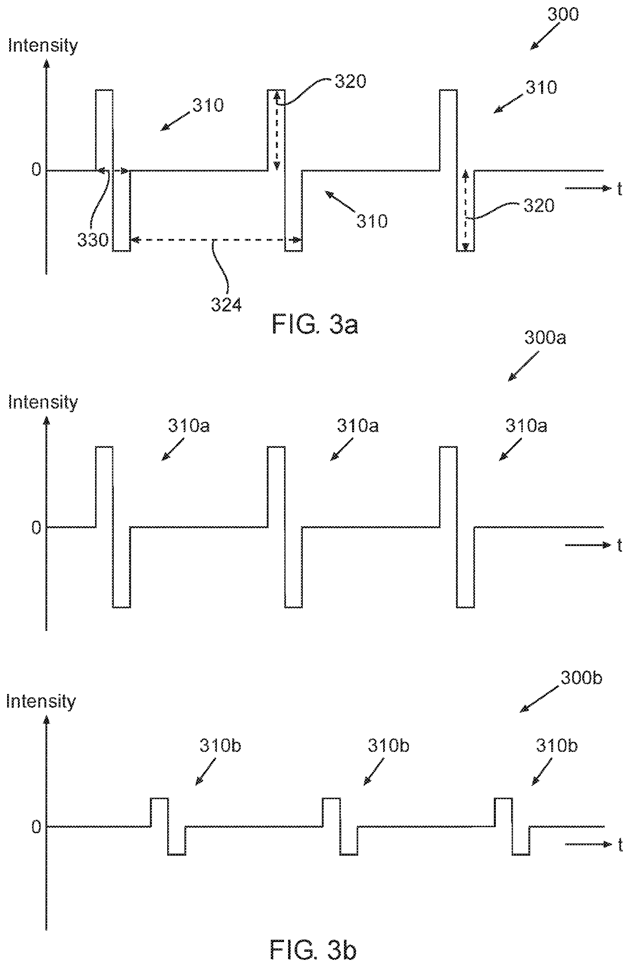 Systems and methods for improving heart-rate variability